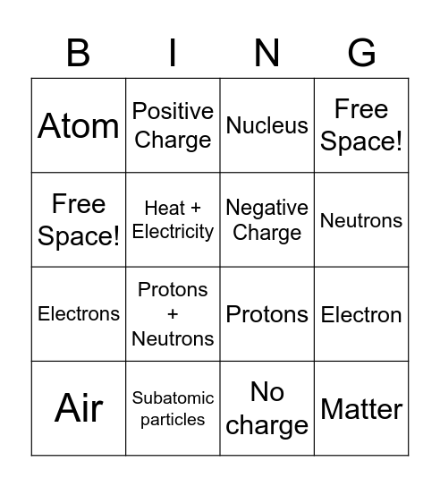 Atomic Structure Review Bingo Card
