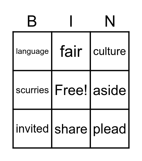 Wonders Unit 1 Week 1,2 Bingo Card