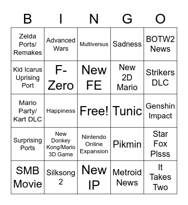 Nintendo Direct 2022 Bingo Card