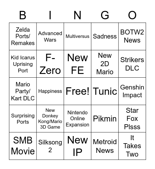 Nintendo Direct 2022 Bingo Card