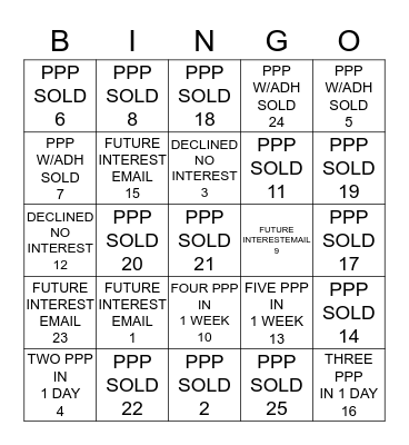 MAD MONEY PPP BINGO Card