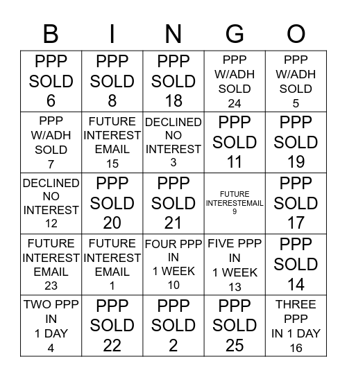 MAD MONEY PPP BINGO Card