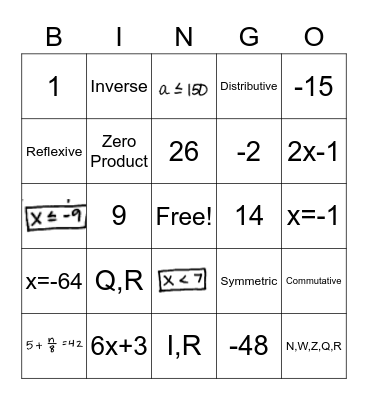 Alg 1 Unit 1 Algebra Basics Bingo Card