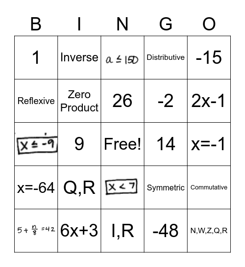 Alg 1 Unit 1 Algebra Basics Bingo Card