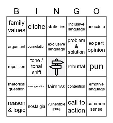 Argument and Persuasion Bingo Card
