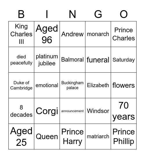 Queen Bingo Card