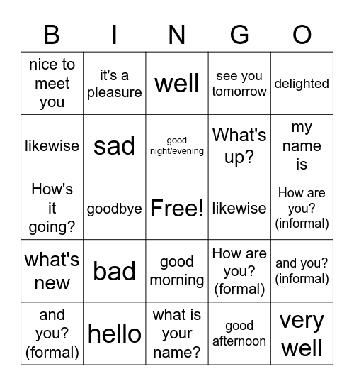 Los Saludos/Las Despedidas Bingo Card