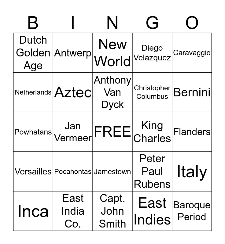 Age of Kings Bingo Card