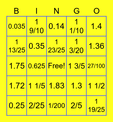 Converting Fractions & Decimals Bingo Card
