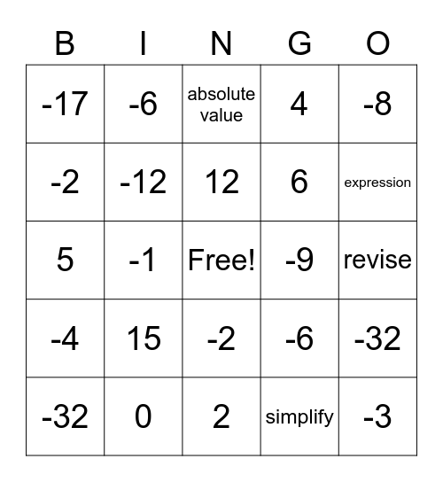 Algebra 9-9-22 Bingo Card