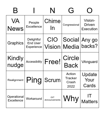 ITSC All Contactor Bingo Card