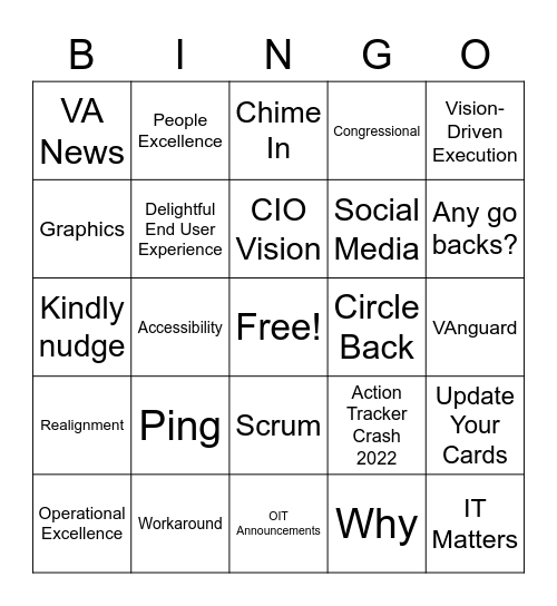 ITSC All Contactor Bingo Card