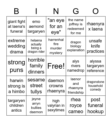 slightly unlikely but fun hotd predictions Bingo Card