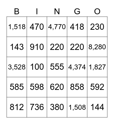 2 by 2 Digit Multiplication Bingo Card