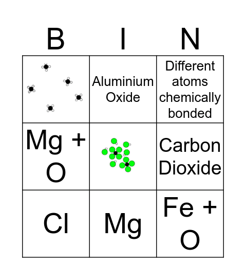 Elements, Mixtures and Compounds Bingo Card