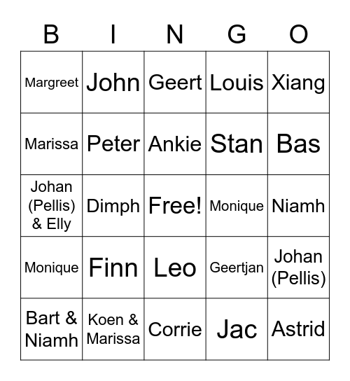 PELLISDAG 2022 Bingo Card