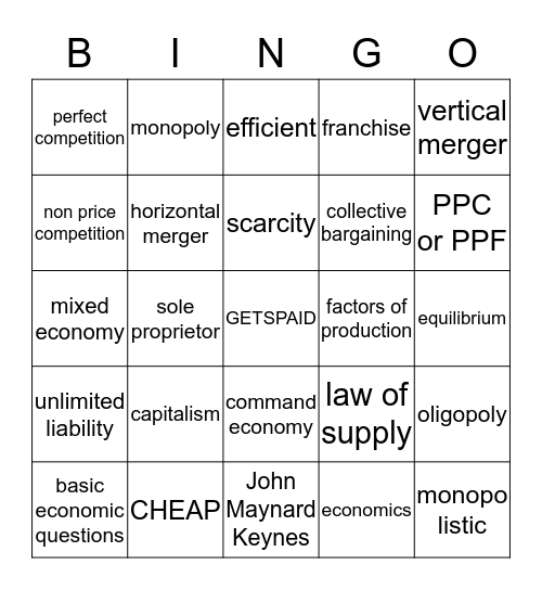 Quarter 1 Review Bingo Card