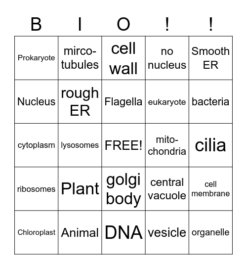 Cell Organelle Bingo Card