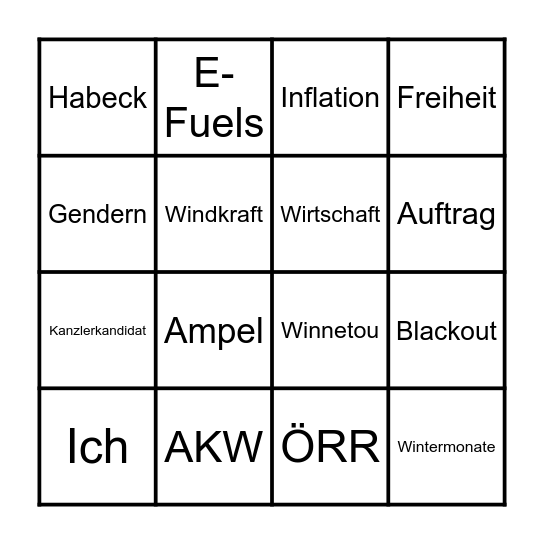 Was twittert Merz als nächstes? Bingo Card