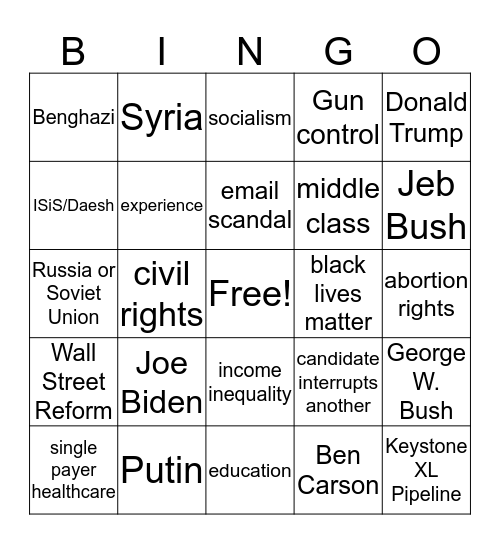 Democratic Debate Bingo Card