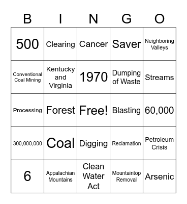 Mountaintop Removal Bingo Card