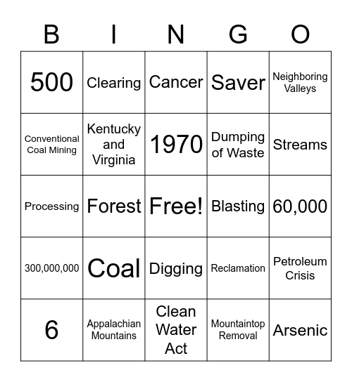 Mountaintop Removal Bingo Card