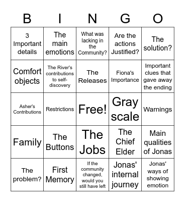 The Giver Bingo Card