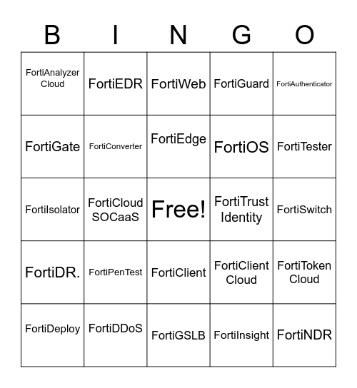 Fortinet Security Products Bingo Game Bingo Card