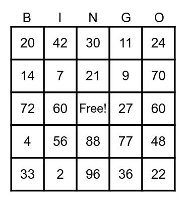 Times Table Bingo Card