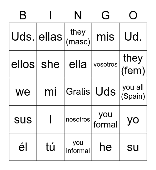 Subject Pronouns Bingo Card