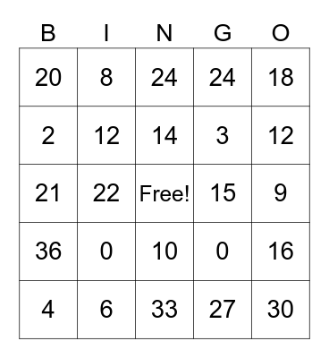 2s and 3s Facts Bingo Card