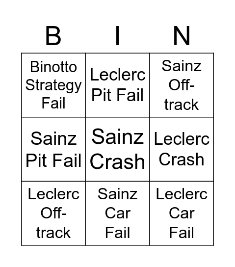 Ferrari F1 Bingo Card