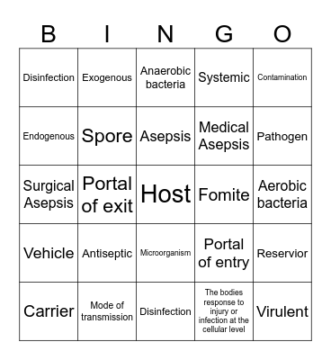Asepsis and Infection Control Bingo Card