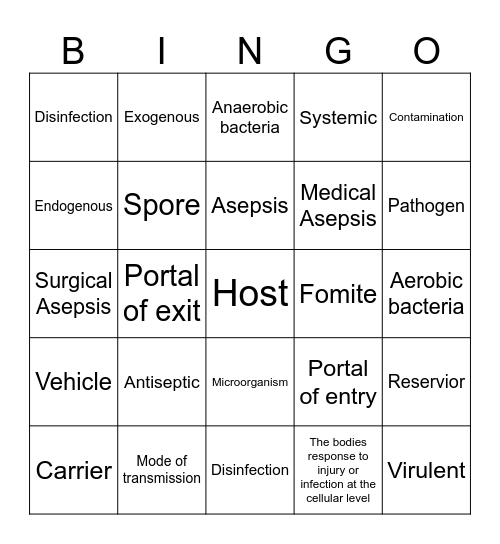 Asepsis and Infection Control Bingo Card