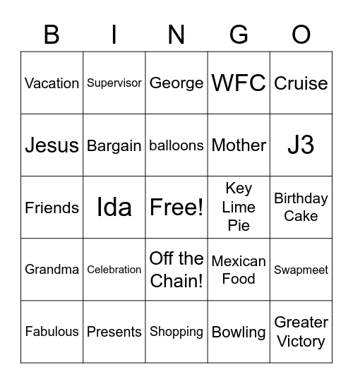 Ida's 65th Birthday Celebration Bingo Card