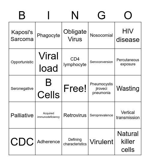 Patient With HIV Bingo Card