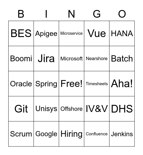 eWorld Kick-Off Event Bingo Card