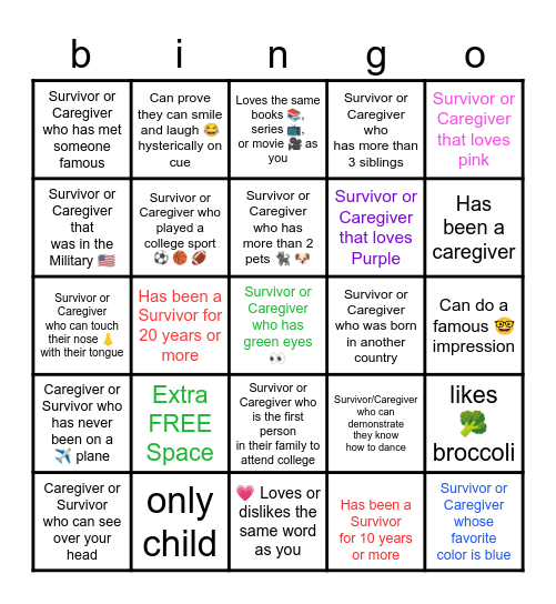 MSABC Survivor Tea 2022 Bingo 2-5 Bingo Card