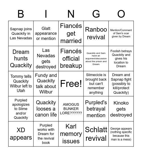 Quackity lore Bingo Card