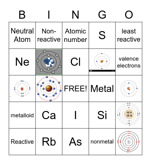 Periodic Table/Reactivity  Bingo Card