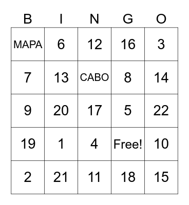 Geografía I Bingo Card