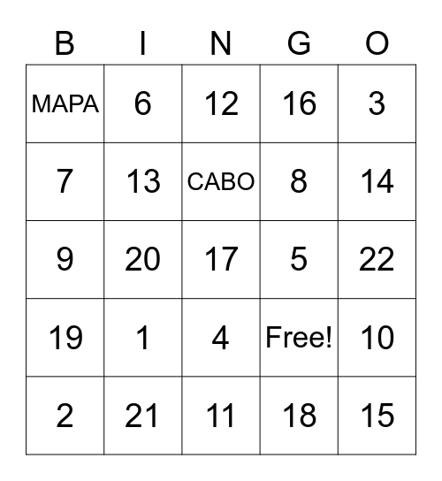 Geografía I Bingo Card