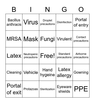 Asepsis and Infection Control #2 Bingo Card