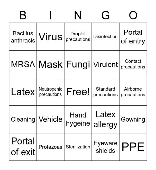 Asepsis and Infection Control #2 Bingo Card