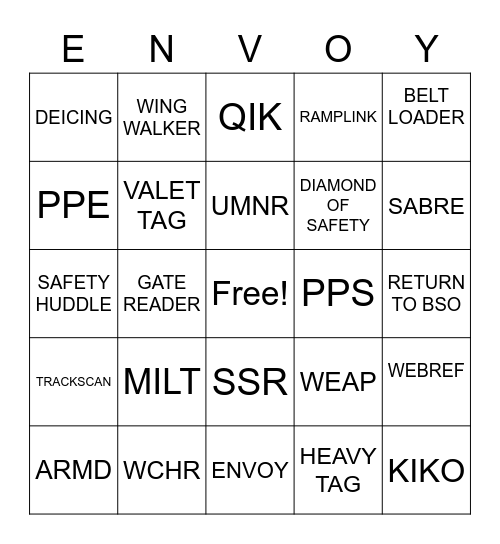 TeamSJT BINGO Card