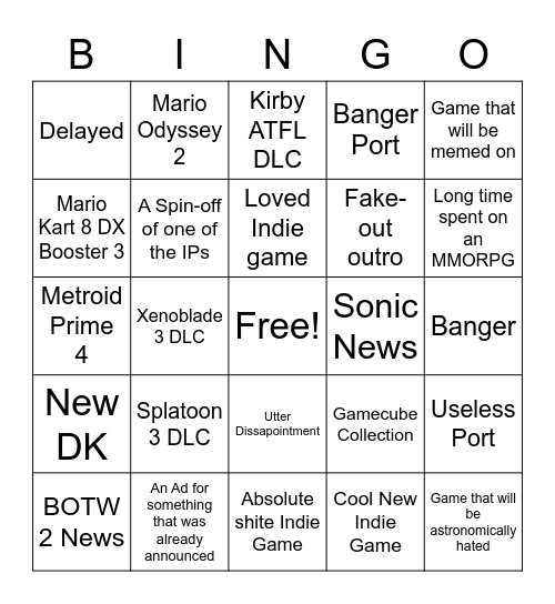 Nintendo Direct Sep 2022 Bingo Card