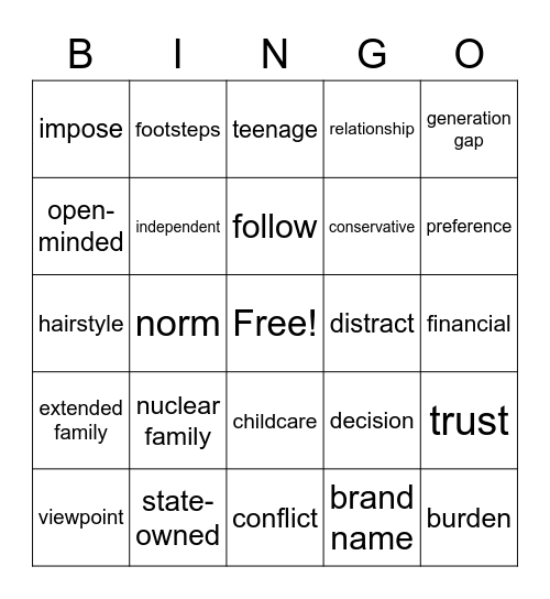 E11 – U1 - READING – VOCABULARY – GAME: BINGO Card
