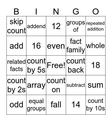 Chapter 1 & 2 Vocabulary Bingo Card