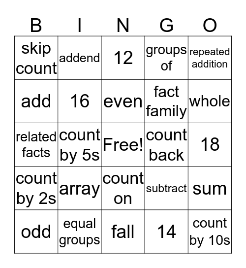 Chapter 1 & 2 Vocabulary Bingo Card