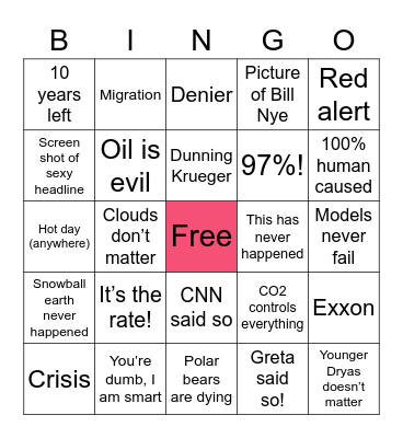 Climate Change Bingo Card